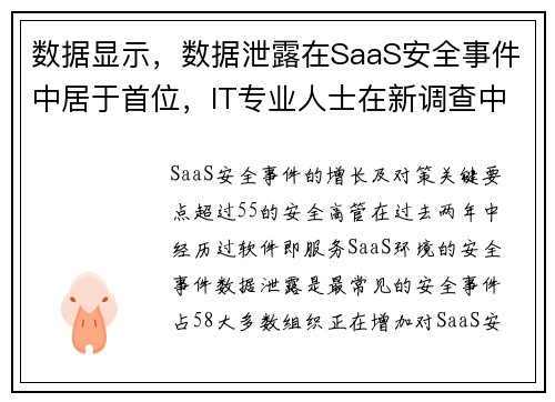 数据显示，数据泄露在SaaS安全事件中居于首位，IT专业人士在新调查中表示 